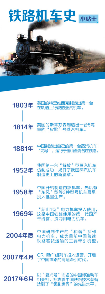復興號高鐵首發 最“紅”最新版中國高鐵有哪些優勢和看點？